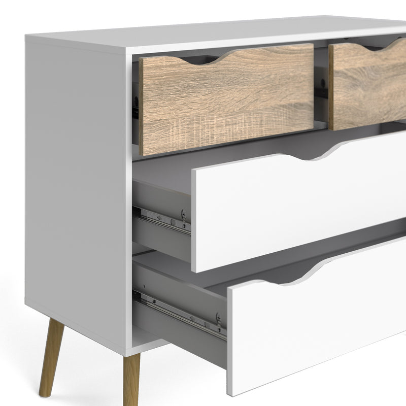 Oslo Chest of 4 Drawers – image 7
