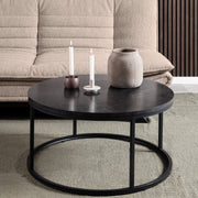 Spiro Coffee Table with Melamine Top and Legs – Black – image 4